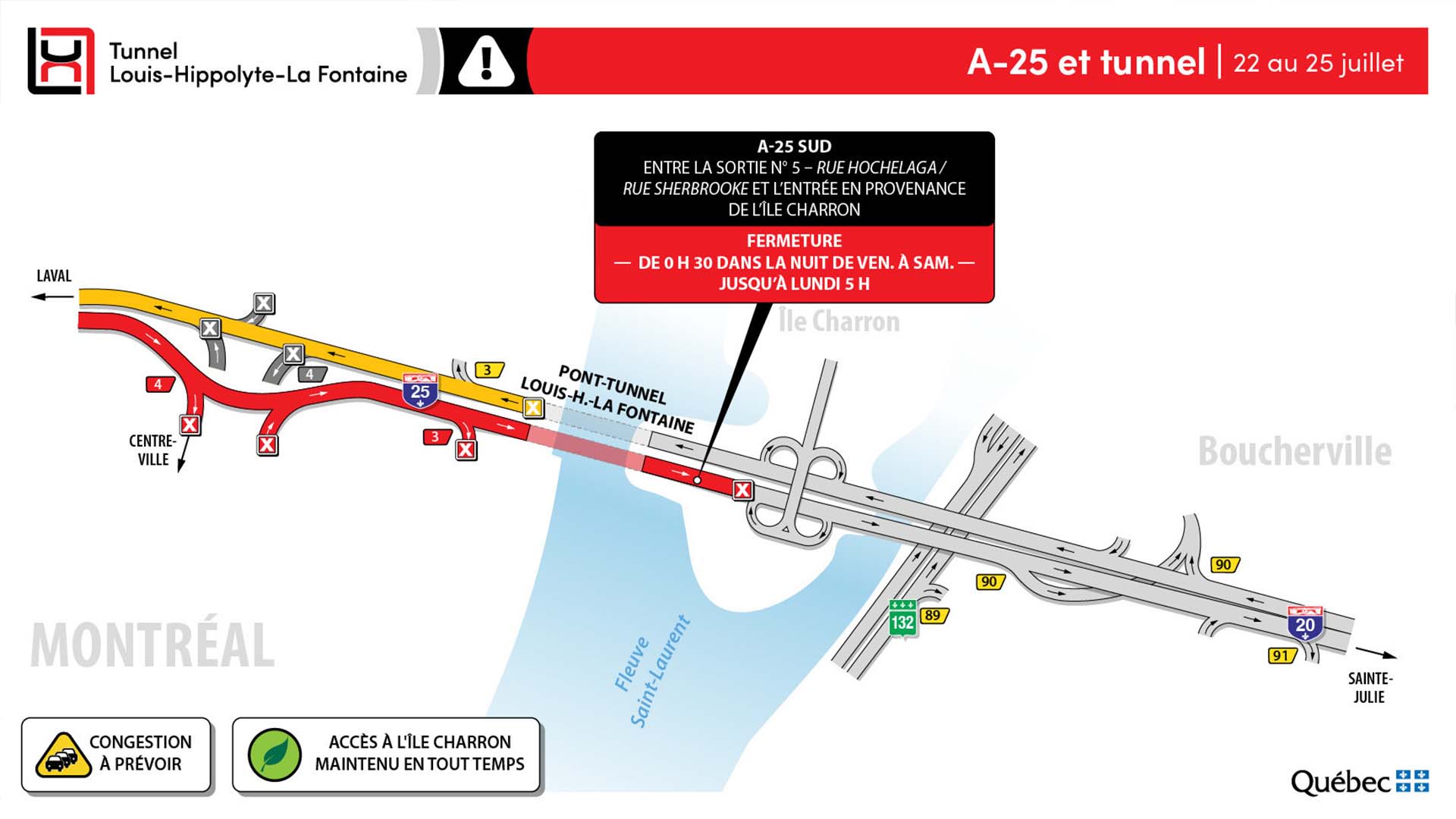 Le ministère des Transports a annoncé plusieurs entraves importantes dans le réseau routier dont la fermeture complète du tunnel Louis-Hippolyte-La Fontaine dans une direction.