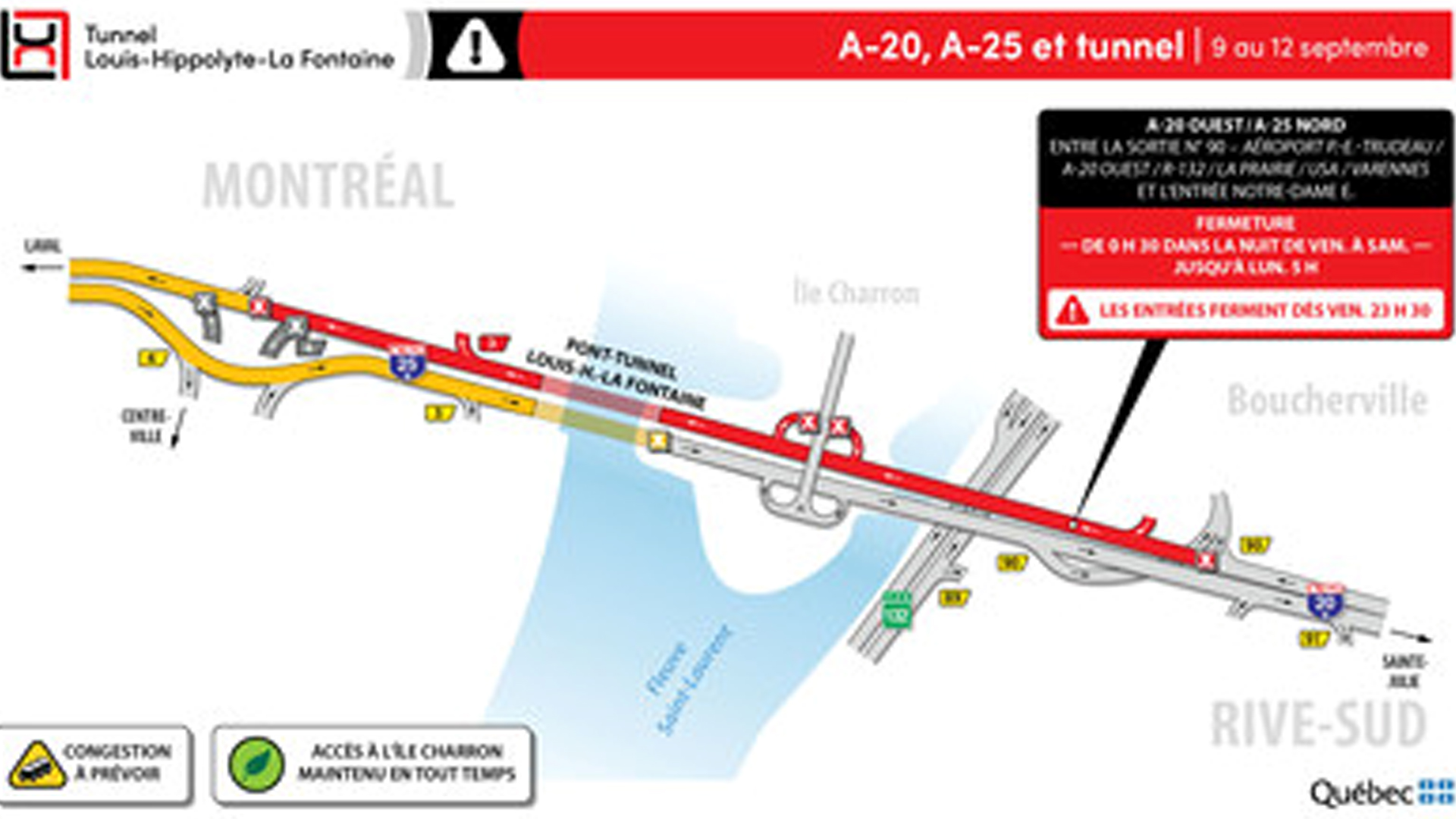 Le ministère des Transports a annoncé mercredi qu’une fermeture complète de l’autoroute 25 en direction de Montréal, incluant le pont-tunnel Louis-Hyppolyte-La Fontaine, sera mise en place du 9 au 12 septembre.