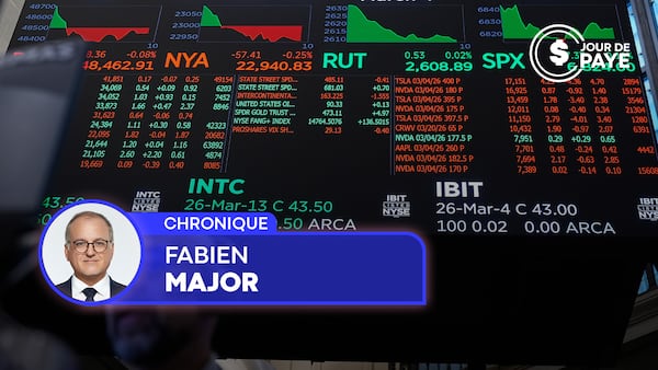 L’étonnante résilience des marchés boursiers en 2026