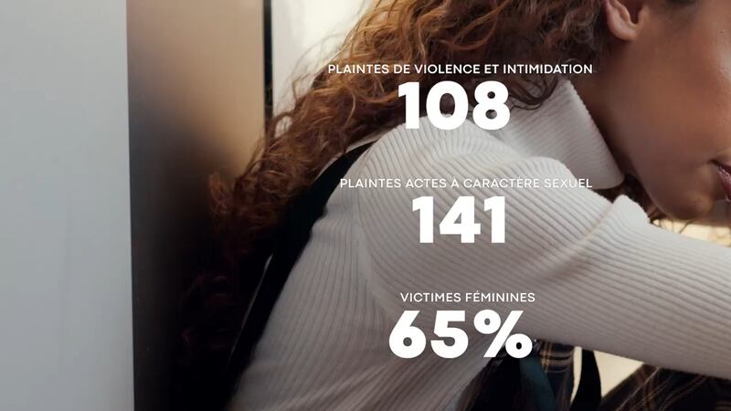 Une récente enquête pancanadienne montre que les milieux scolaires sont de plus en plus confrontés à des contenus misogynes et radicalisés qui ciblent les garçons.