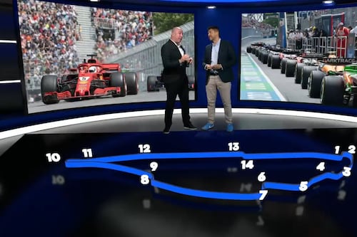 Grand Prix du Canada: tout ce vous devez savoir sur le circuit Gilles-Villeneuve