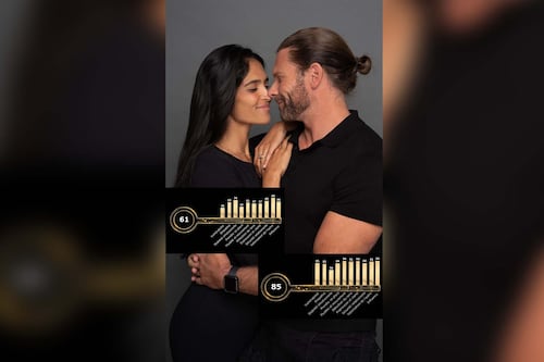 Rencontre avec sa femme: Guillaume Dulude provoque des malaises, des inquiétudes et s’attire des commentaires «violents»