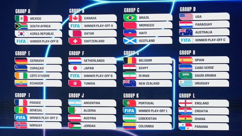 Voici ce qui attend le Canada à la Coupe du monde