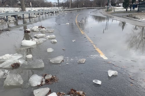 Avertissements d’inondations